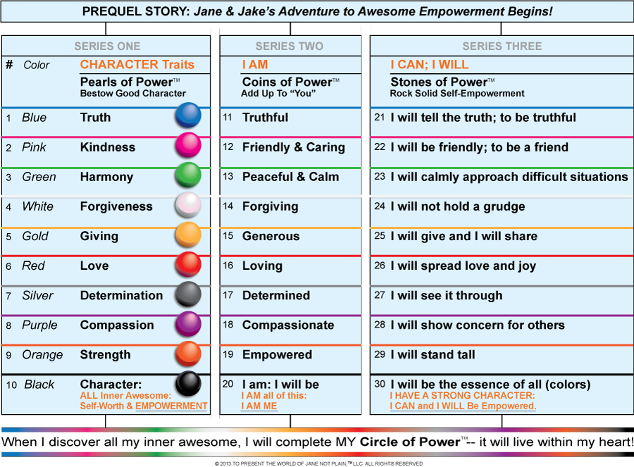 JNP_StoryboardCHART-OVERVIEW-v10-TM-FINAL