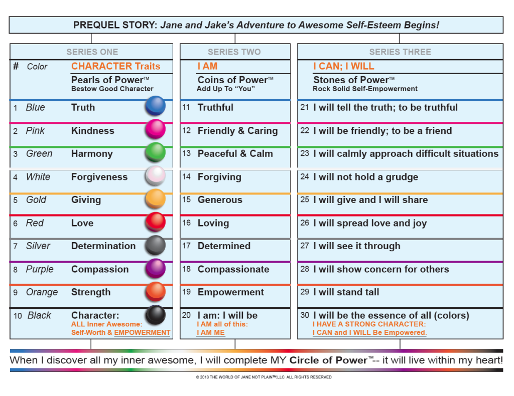 JNP_StoryboardCHART-OVERVIEW-v8-TM